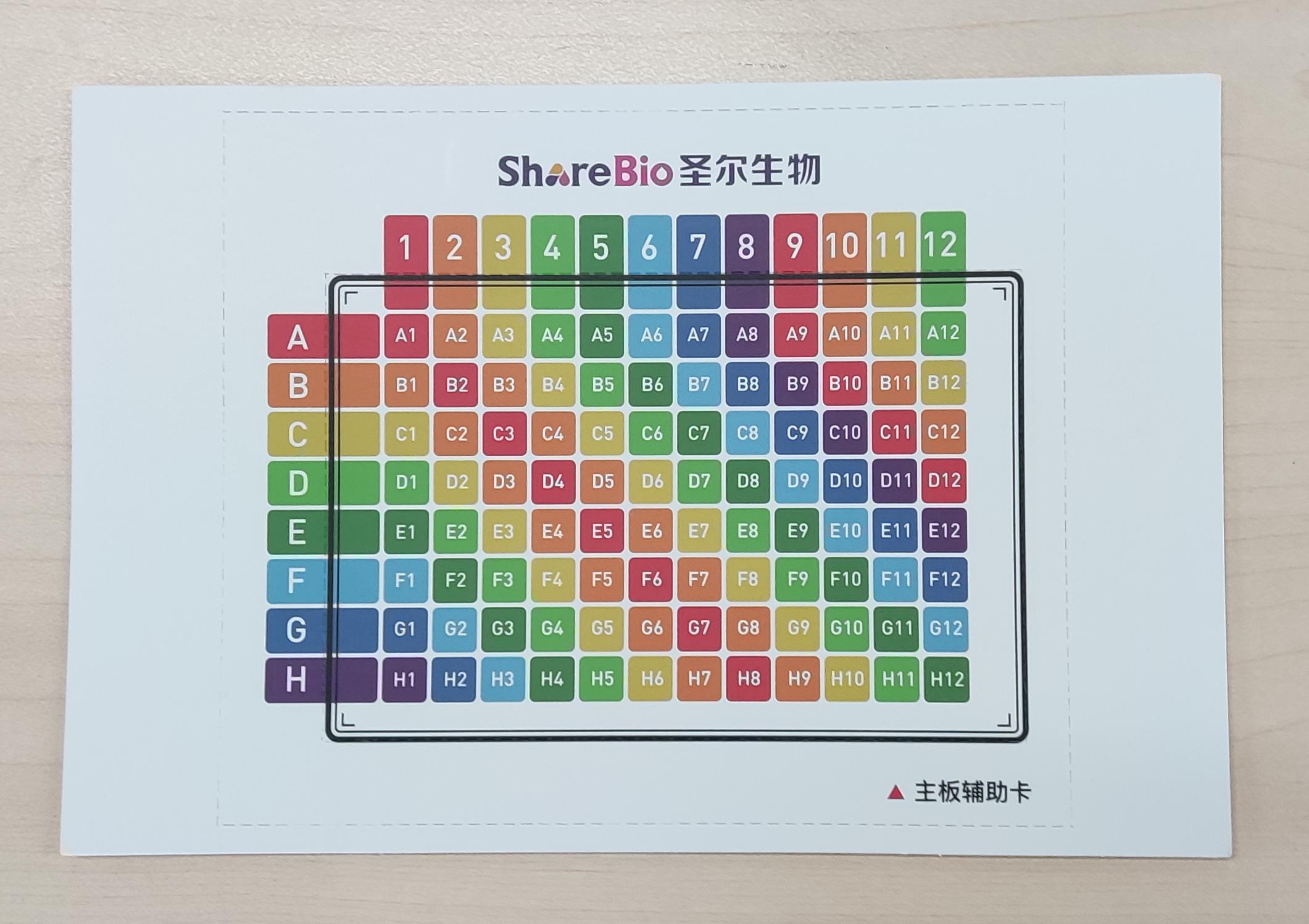 96孔板辅助彩卡 加样防错